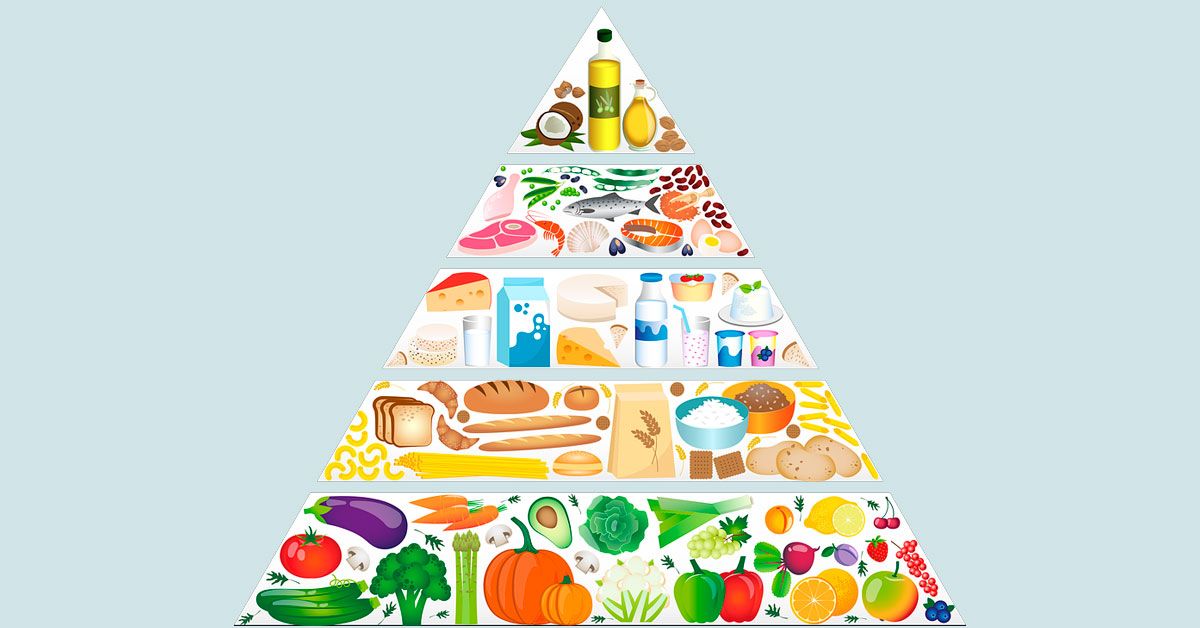 ALIMENTACION-SAUDABLE-PIRAMIDE