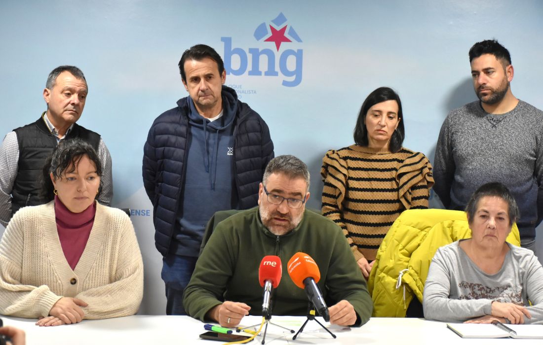 BNG OURENSE mercasur