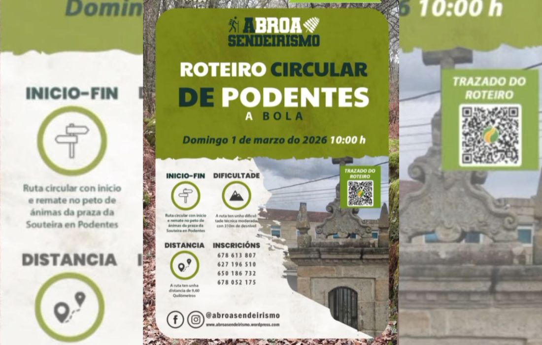 roteiro-proentes-a-bola