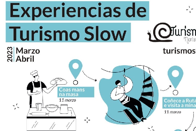 Turismo Slow Marzo Abril 2023