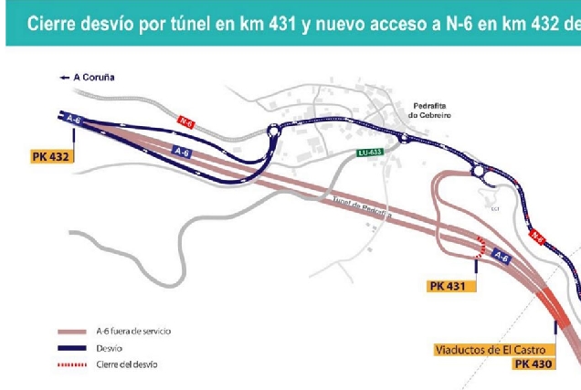 desvíos del viaducto de O Castro novembro 2023