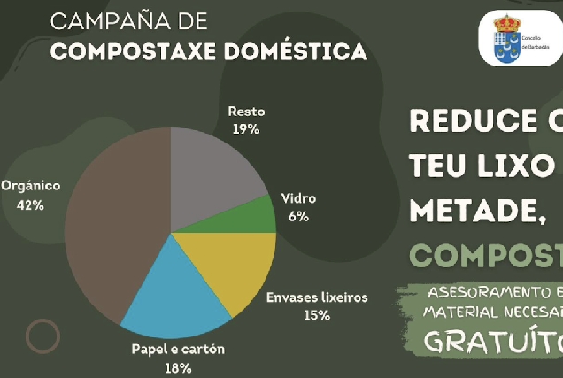campaña_compostaxe_barbadas